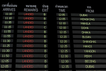 Fototapeta premium Suvarnabhumi International Airport Bangkok Thailand
