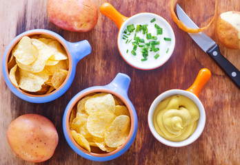 potato chips