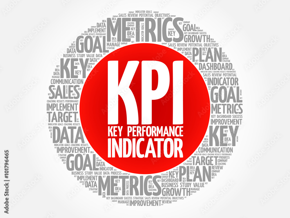 Poster kpi - key performance indicator circle word cloud, business concept background