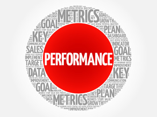 PERFORMANCE circle word cloud, business concept background