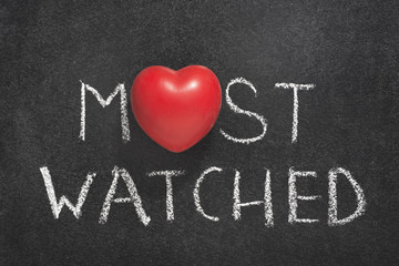 most watched heart