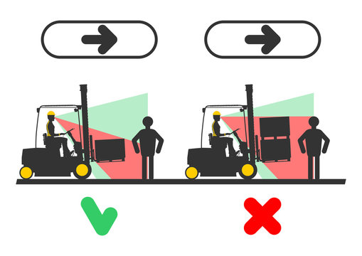 Blind spot risk. Forklift safety tips. Vector.