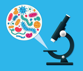 microscope viewing green, red, pink, orange and blue germs vector illustration