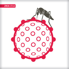 Zika Virus  Alert!