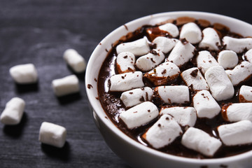 cup of hot chocolate