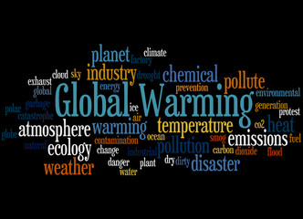 Global Warming, word cloud concept 9