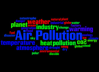Air Pollution, word cloud concept 3
