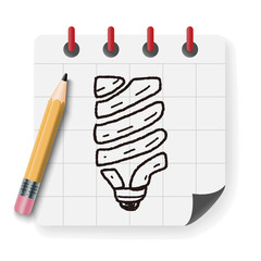 Environmental protection concept; Saving energy to protect our e