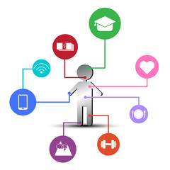 modern human needs infographic elements