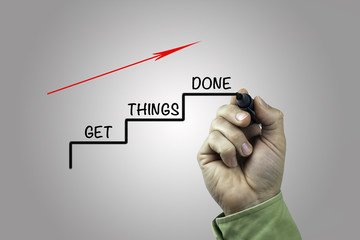 Hand with marker writing: Get things done