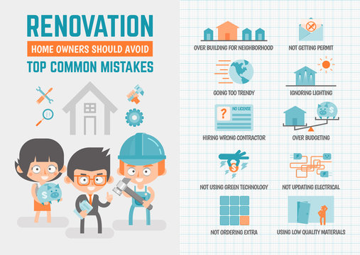 infographics about renovation mistakes