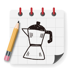 tea pot doodle drawing