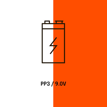Battery Types