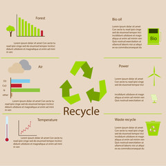 infographic recycle