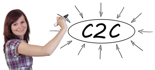 C2C Concept