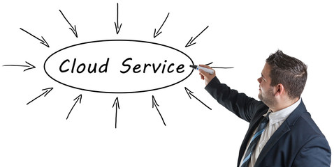 Cloud Service