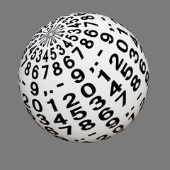Kugel mit Ziffern