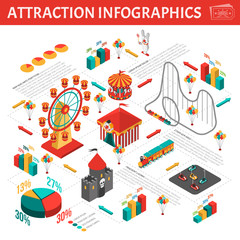 Amusement Park Attractions Infographic Isometric Composition 