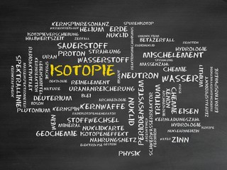 Isotopie © CrazyCloud