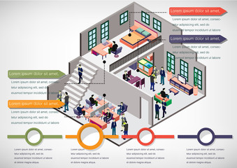 illustration of info graphic interior room concept in isometric graphic