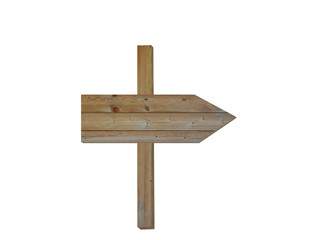 古い木製の案内板