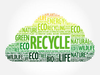 Recycle word cloud, conceptual green ecology background