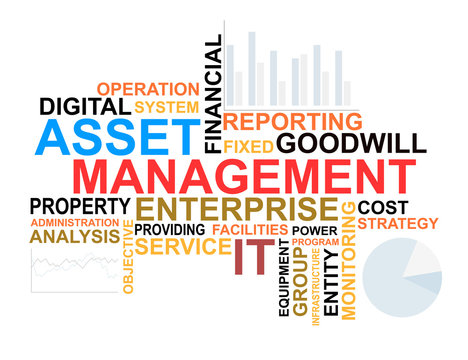 Asset management words cloud