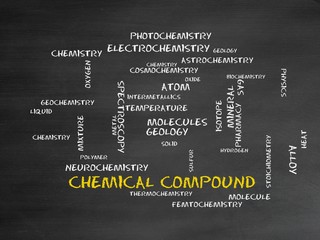 Chemical compound