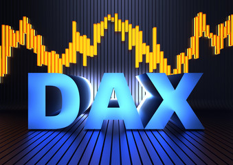 DAX (Deutscher Aktienindex (German stock index)) - obrazy, fototapety, plakaty