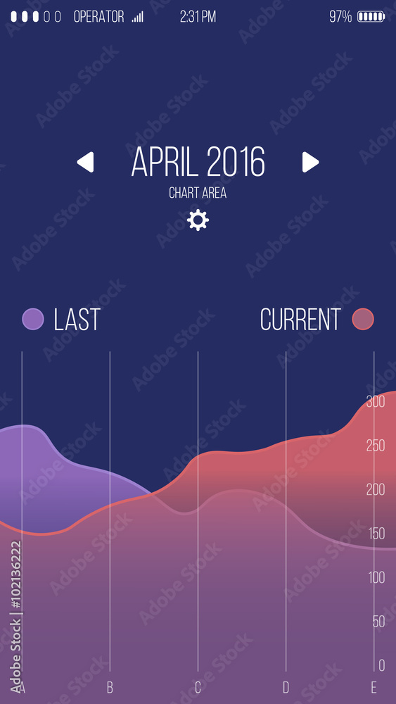 Fototapete the application interface for smartphones. vector illustration. area line chart. and temporary numer
