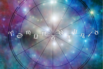 all zodiac signs aligned with an astrological chart