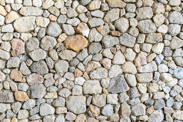 natural rock wall texture and pattern
