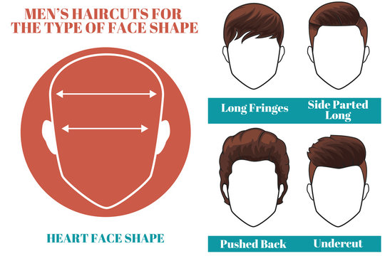 Heart Face Shape