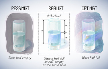 essimist, realist, optimist