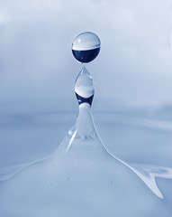 a falling drop of water