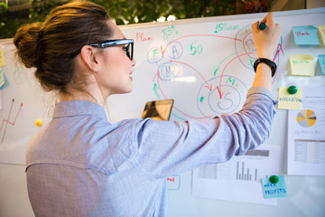 Businesswoman working with whiteboard