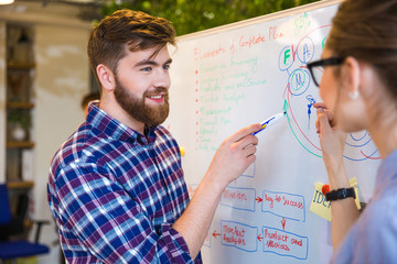 People discussing about business plan