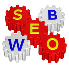 Concept: SEO