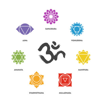 Colorful chakra symbol set and om calligraphy
