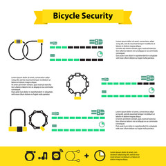 bicycle infographics bicycle  security