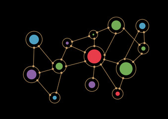 Data network design with clusters