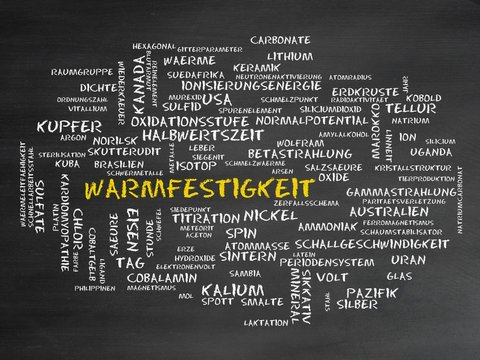 Plastische Verformung