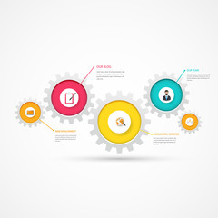Infographics. The gears communicate with one another.
