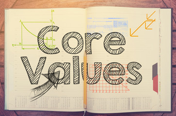 Core Values - text inside notebook on table with coffee