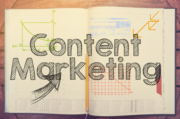 Content Marketing : text inside notebook on table with coffee