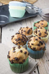 Just Baked Chocolate Muffins
