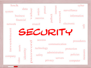 Security Word Cloud Concept on a Whiteboard