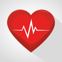 cardiology care design 