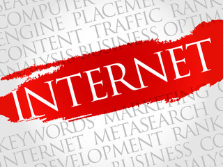 INTERNET word cloud, business concept