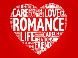 Romance concept heart word cloud